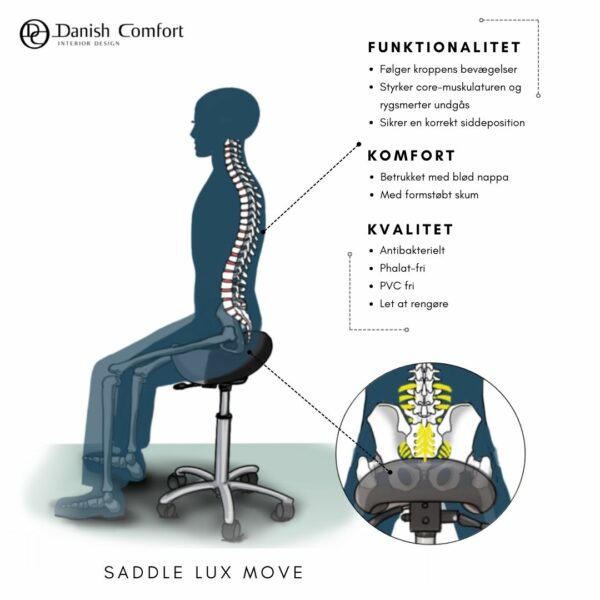 Saddle lux ergonomic chair back